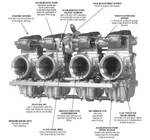 Mikuni Series Carburetor (RS36-D3 K) 36MM Motorcycle Street Bike RS36-D3-K. Fixed Price $948.17.